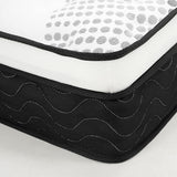 Mattress Toppers: Laura Hill Double Mattress Bed Size Euro Top Topper 5 Zone Spring Foam 32cm