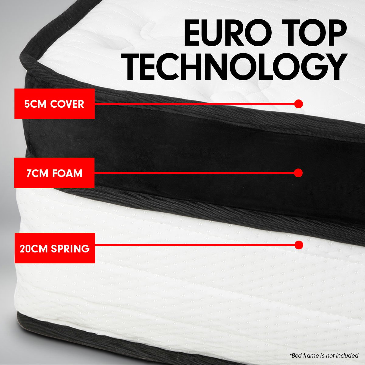 Mattress Toppers: Laura Hill Queen Mattress Bed Size Euro Top 5 Zone Spring Foam 32cm Bedding Pocket