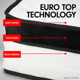 Mattress Toppers: Laura Hill Queen Mattress Bed Size Euro Top 5 Zone Spring Foam 32cm Bedding Pocket