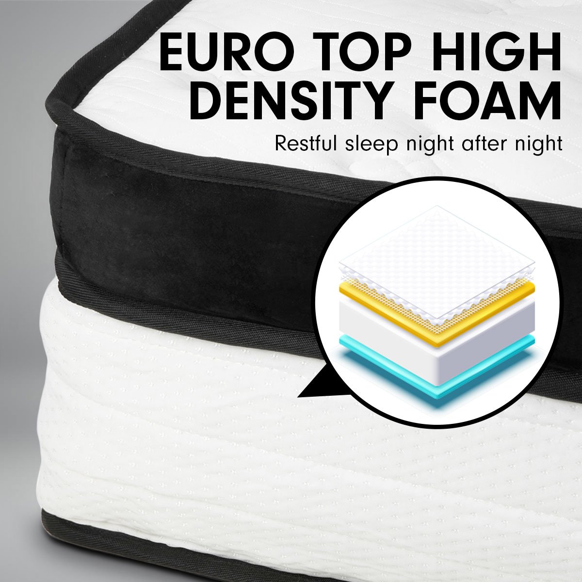 Mattress Toppers: Laura Hill Queen Mattress Bed Size Euro Top 5 Zone Spring Foam 32cm Bedding Pocket