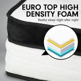 Mattress Toppers: Laura Hill Queen Mattress Bed Size Euro Top 5 Zone Spring Foam 32cm Bedding Pocket