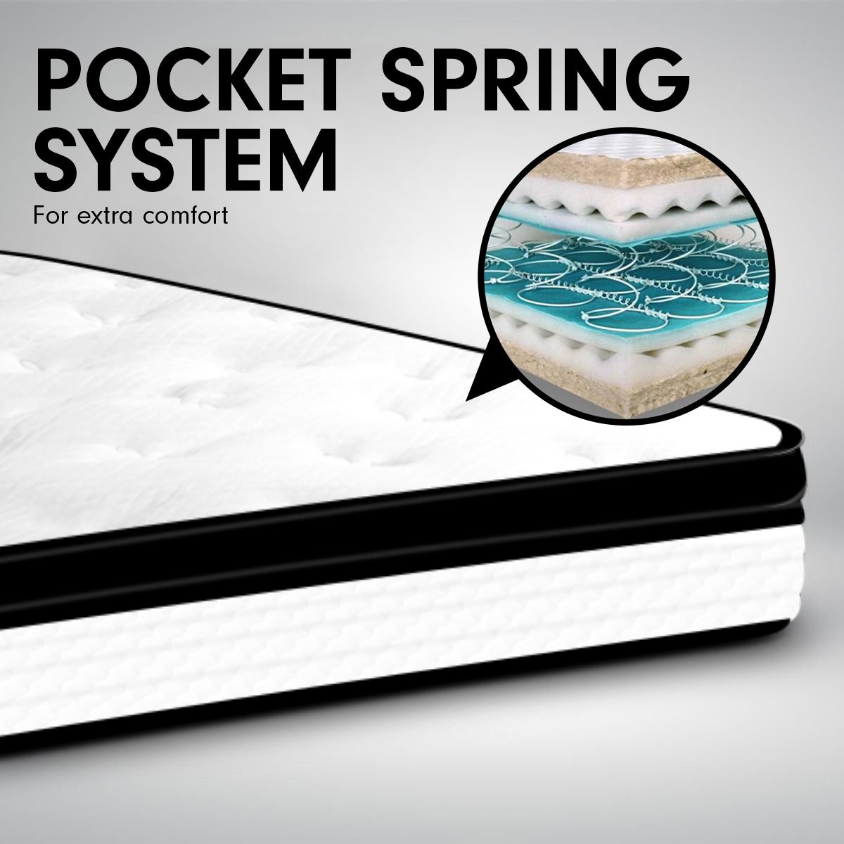 Mattress Toppers: Laura Hill Queen Mattress Bed Size Euro Top 5 Zone Spring Foam 32cm Bedding Pocket
