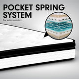 Mattress Toppers: Laura Hill Queen Mattress Bed Size Euro Top 5 Zone Spring Foam 32cm Bedding Pocket
