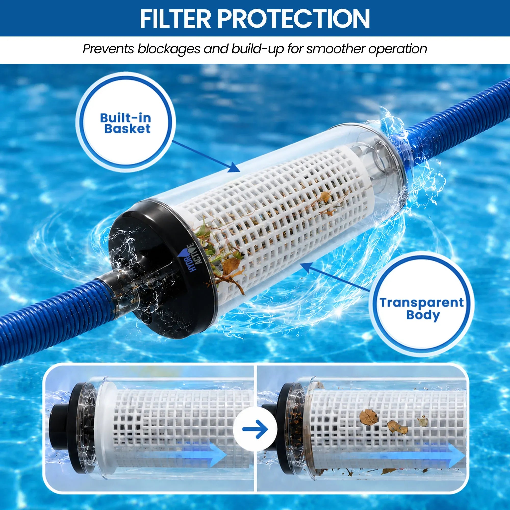 HydroActive Pool Leaf Canister Inline Debris Catcher for Suction Pool Cleaners