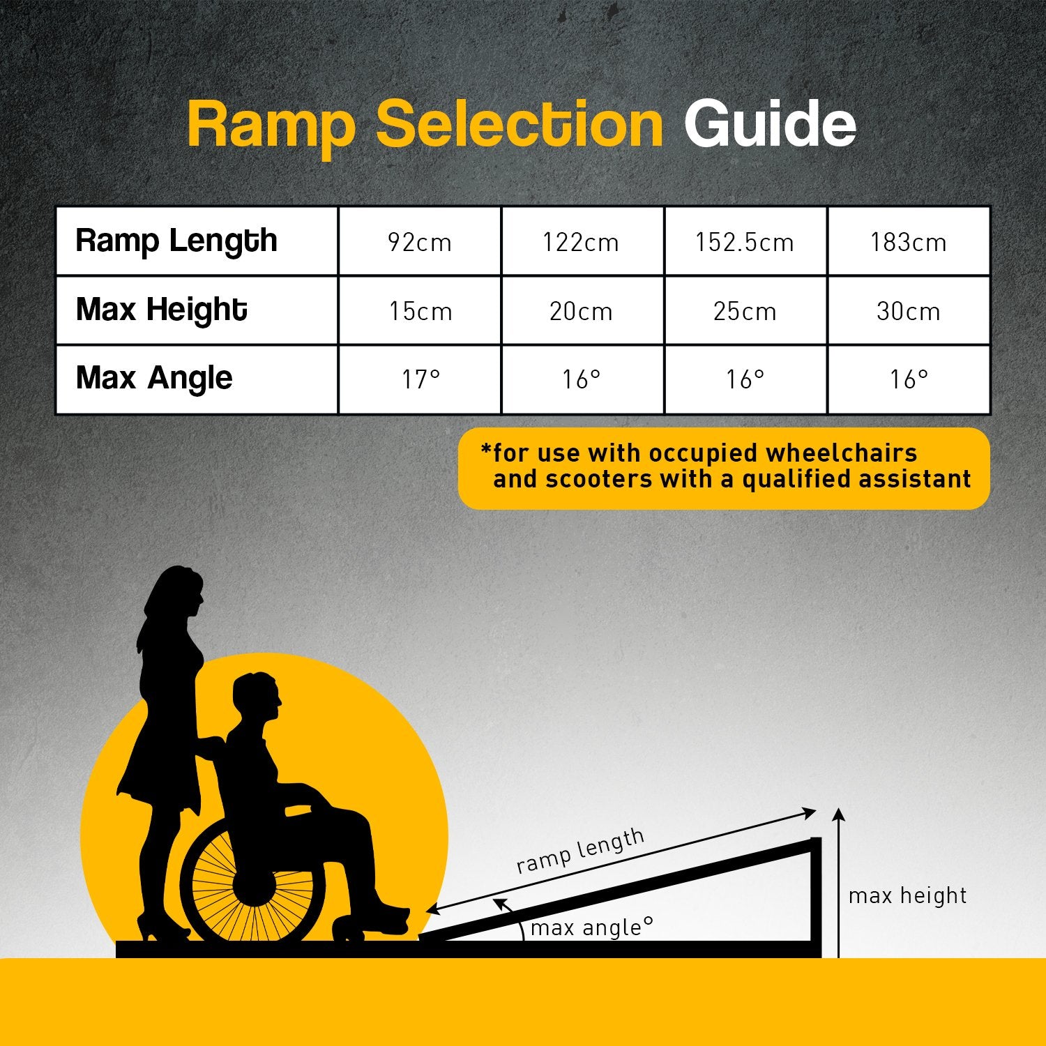 Automotive Loading Ramps: Kartrite 4ft Aluminium Foldable Wheelchair Ramp Non-Slip R02 Silver