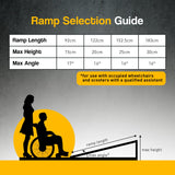 Automotive Loading Ramps: Kartrite 4ft Aluminium Foldable Wheelchair Ramp Non-Slip R02 Silver