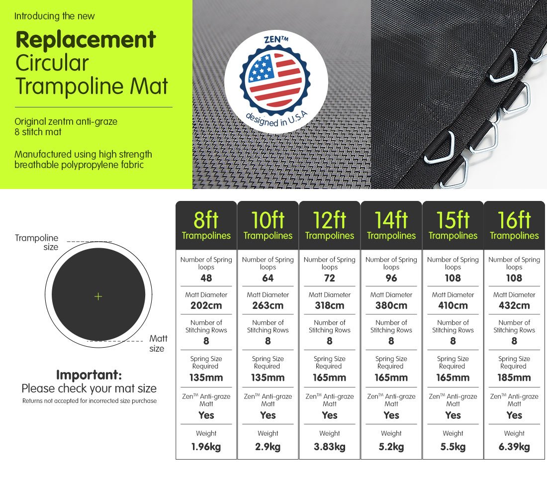 Gymnastics: Kahuna Springless Trampoline Replacement Mat Round 10ft