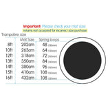Trampolines & Accessories: Kahuna 10ft Replacement Trampoline Mat Round