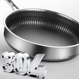 Buffets & Sideboards: Stainless Steel Frying Pan Non-Stick Cooking Frypan Cookware 28cm Honeycomb Double Sided