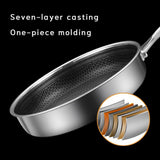 Buffets & Sideboards: Stainless Steel Frying Pan Non-Stick Cooking Frypan Cookware 30cm Honeycomb Single Sided without lid