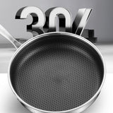 Buffets & Sideboards: Stainless Steel Frying Pan Non-Stick Cooking Frypan Cookware 30cm Honeycomb Single Sided without lid