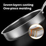 Buffets & Sideboards: Stainless Steel Frying Pan Non-Stick Cooking Frypan Cookware 32cm Honeycomb Double Sided