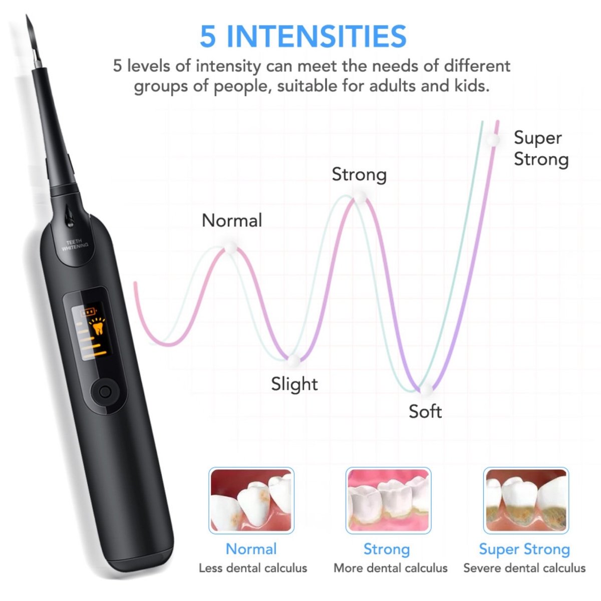 Automotive Decor: Electric Ultrasonic Dental Tartar Plaque Calculus Tooth Remover Set Kits Cleaner with LED Screen
