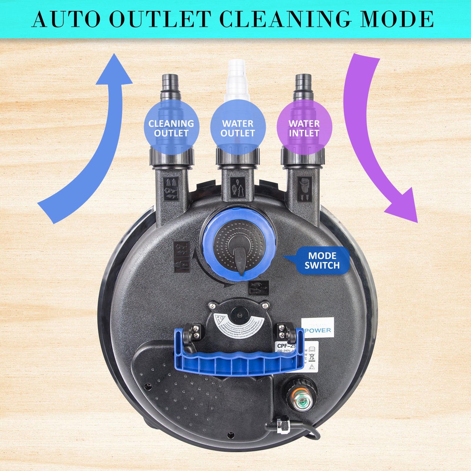 Aquarium Filters & Pumps: Combo Aquarium Garden Filter 10000L/H + Submersible Water Pump 16000L/H