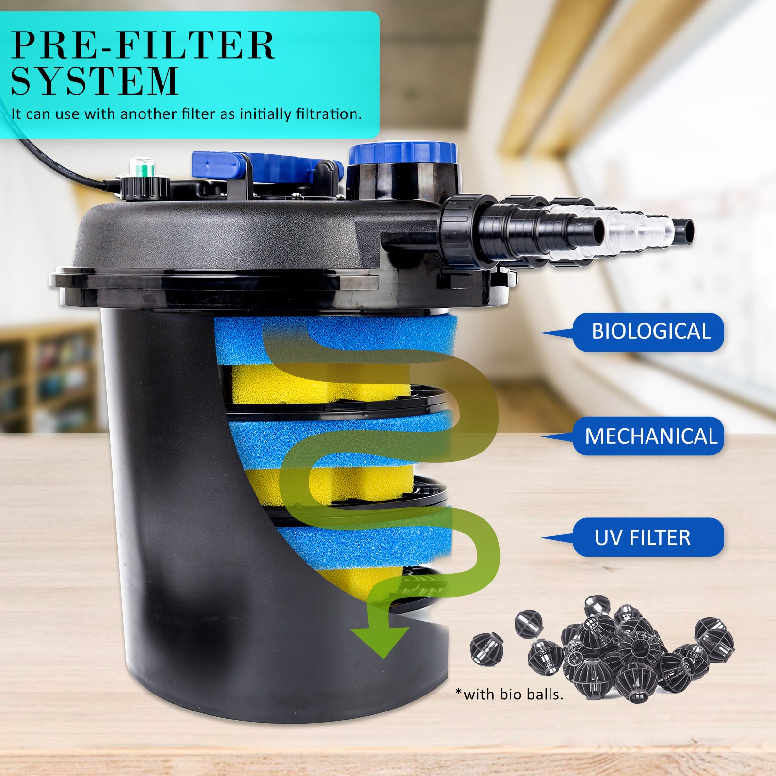 Aquarium Filters & Pumps: Combo Aquarium Garden Filter 10000L/H + Submersible Water Pump 16000L/H