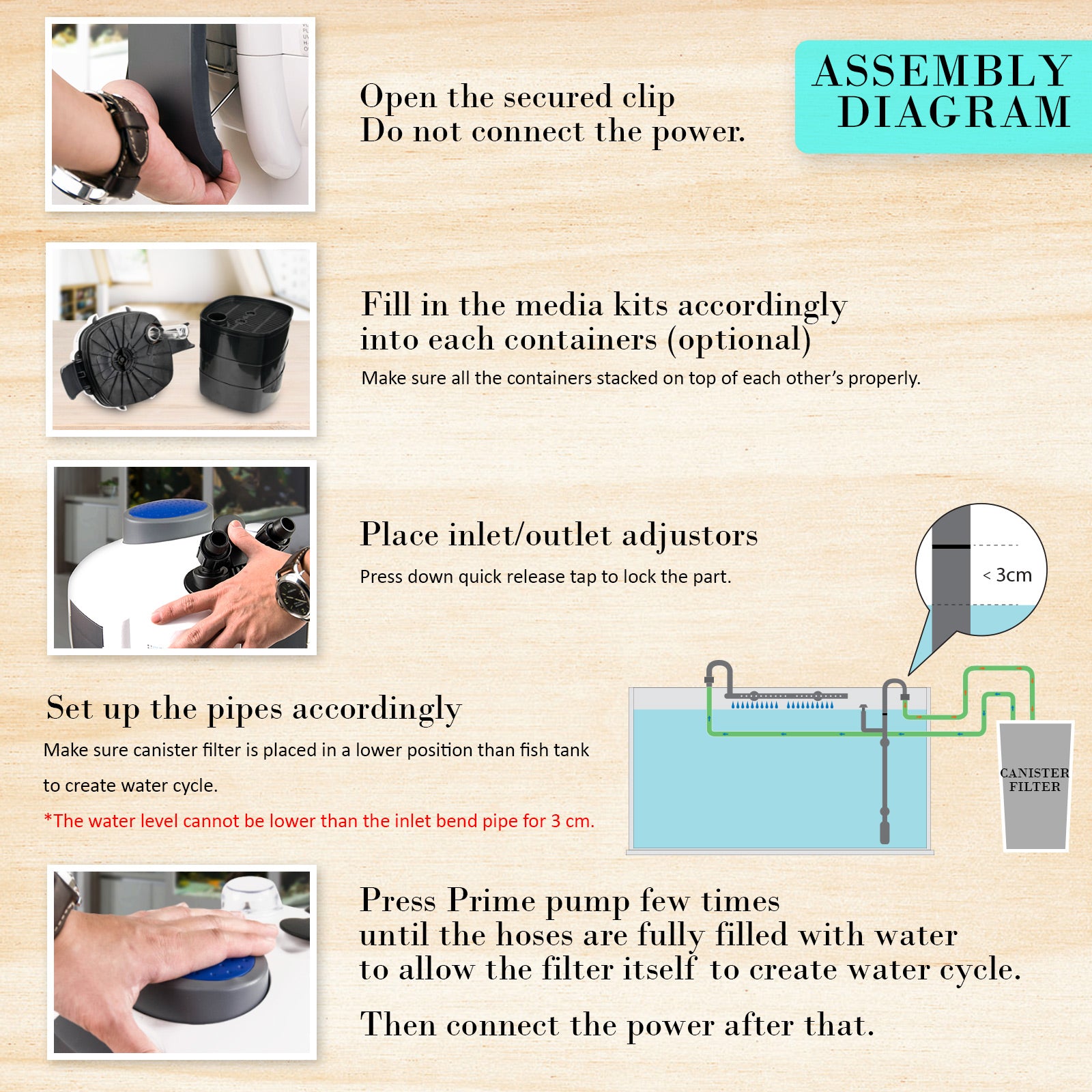 Aquarium Filters & Pumps: Aquarium UV Light External Canister Filter 2000L/H + Media Kit