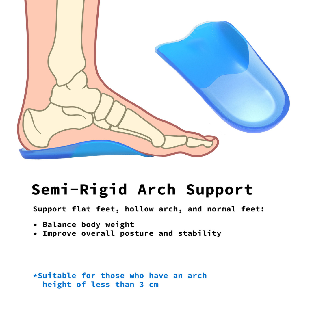 Men's Sneakers & Sports Shoes: Half Insoles Shoe Inserts L Size Gel Arch Support Foot Pads