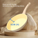 Skillets & Frying Pans: Giorno Felice IH Frypan 28cm Ceramic Non-Stick Frying Pan Induction
