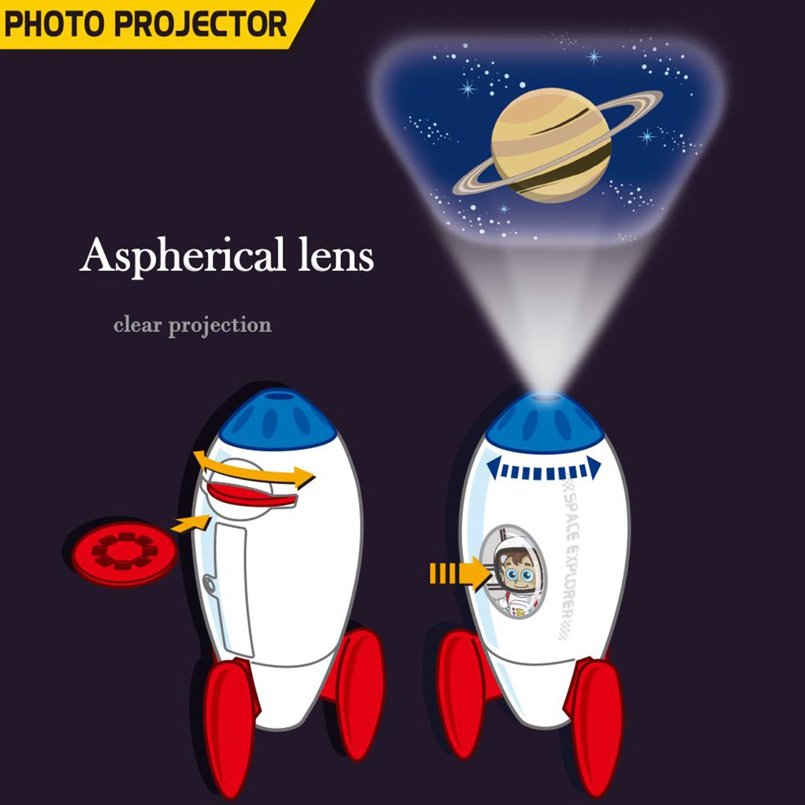 Activity Toys: Rocket Projector Night Light Kids STEM Toy - Outer Space Planet