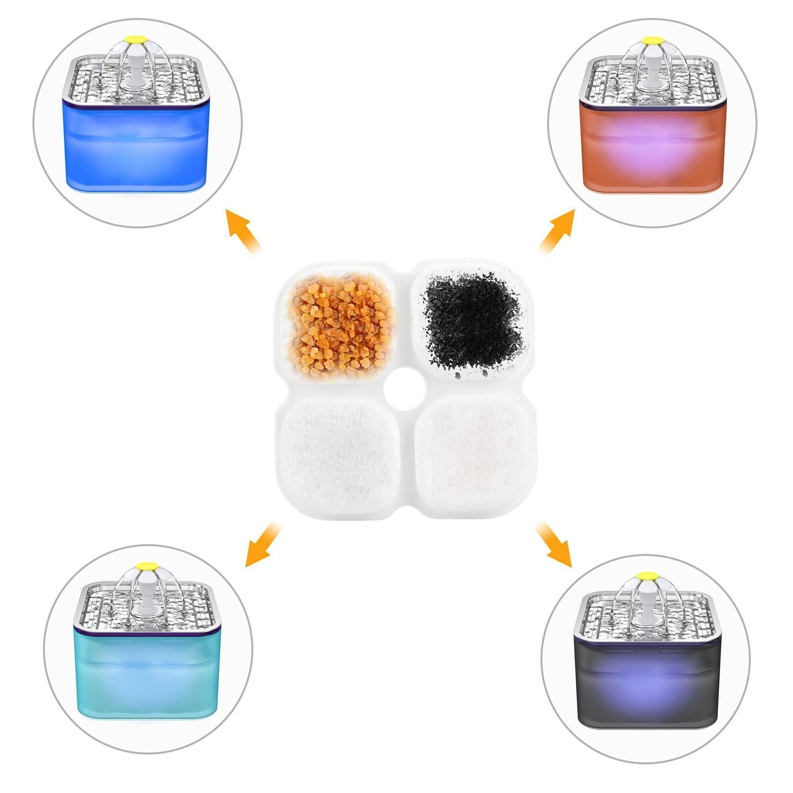 Automotive Repair & Speciality Tools: YES4PETS 8 x Pet Dog Cat Fountain Filter Replacement Activated Carbon Ion Exchange Resin Triple Filtration System Automatic Water Dispenser Compatible