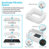 Dog Bowls, Feeders & Waterers: YES4PETS 16 x Pet Dog Cat Fountain Filter Replacement Activated Carbon Exchange Filtration System Automatic Water Dispenser Compatible