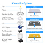 Dog Bowls, Feeders & Waterers: YES4PETS Automatic Electric Pet Water Fountain Dog Cat Water Feeder Bowl Dispenser