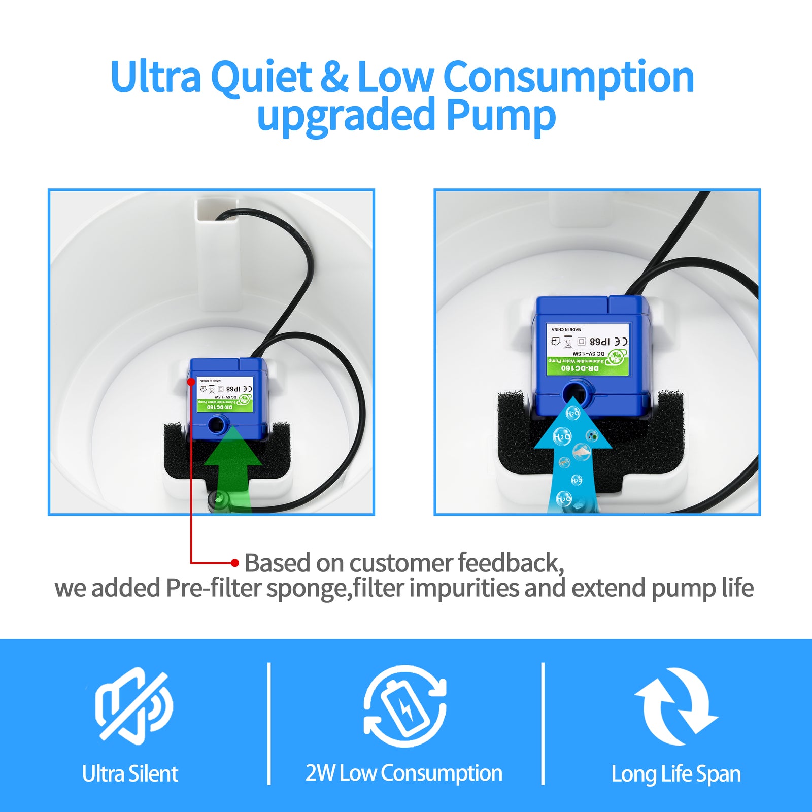 Dog Bowls, Feeders & Waterers: YES4PETS Automatic Electric Pet Water Fountain Dog Cat Water Feeder Bowl Dispenser