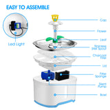 Dog Bowls, Feeders & Waterers: YES4PETS 2.5L Automatic Electric Pet Water Fountain Dog Cat Water Feeder Bowl Dispenser