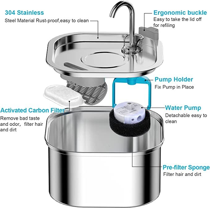 Dog Bowls, Feeders & Waterers: YES4PETS 3.2L Automatic Electric Pet Water Fountain Dog Cat Stainless Steel Feeder Bowl Dispenser