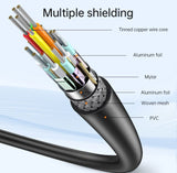 OXHORN CB-CH-403 USB C to HDMI 2.0 Cable 3m