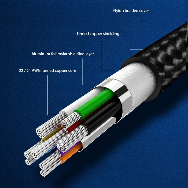 OXHORN CB-CU-311 USB 3.2 A to C Cable 1m