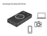 OXHORN NB-PB145W USB C PD Laptop Power Bank 145w