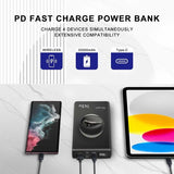 OXHORN NB-PB145W USB C PD Laptop Power Bank 145w