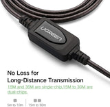Computer Cables & Adapters: UGREEN 10321 USB 2.0 Active Extension Cable with Chipset 10M