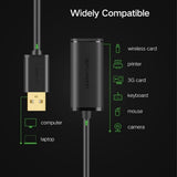 Computer Cables & Adapters: UGREEN 10321 USB 2.0 Active Extension Cable with Chipset 10M