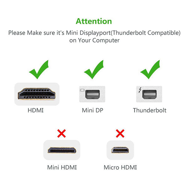 Computer Cables & Adapters: UGREEN Mini DP to HDMI Female converter cable 18CM (10460)