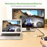 Computer Cables & Adapters: UGREEN Mini DP to HDMI Female converter cable 18CM (10460)
