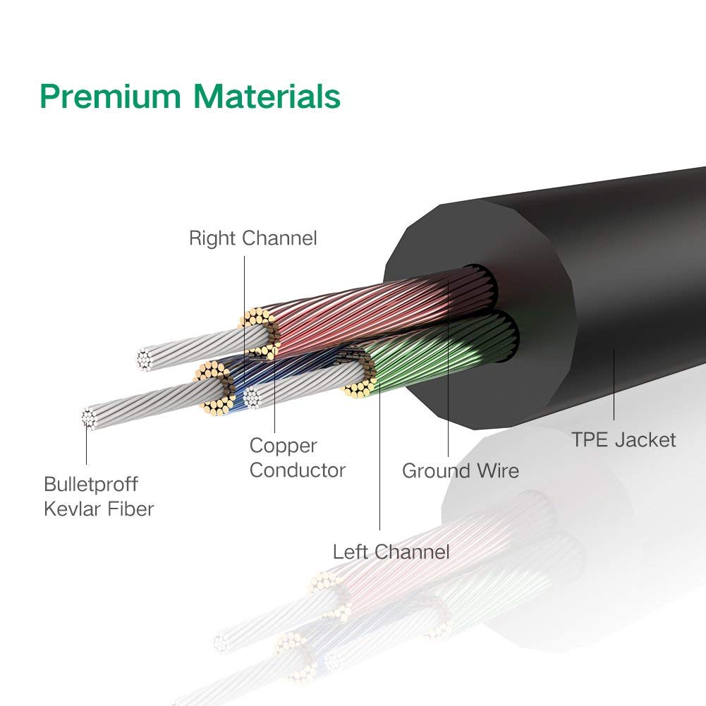 Computer Cables & Adapters: UGREEN 3.5mm male to 3.5mm male cable 5M (10737)