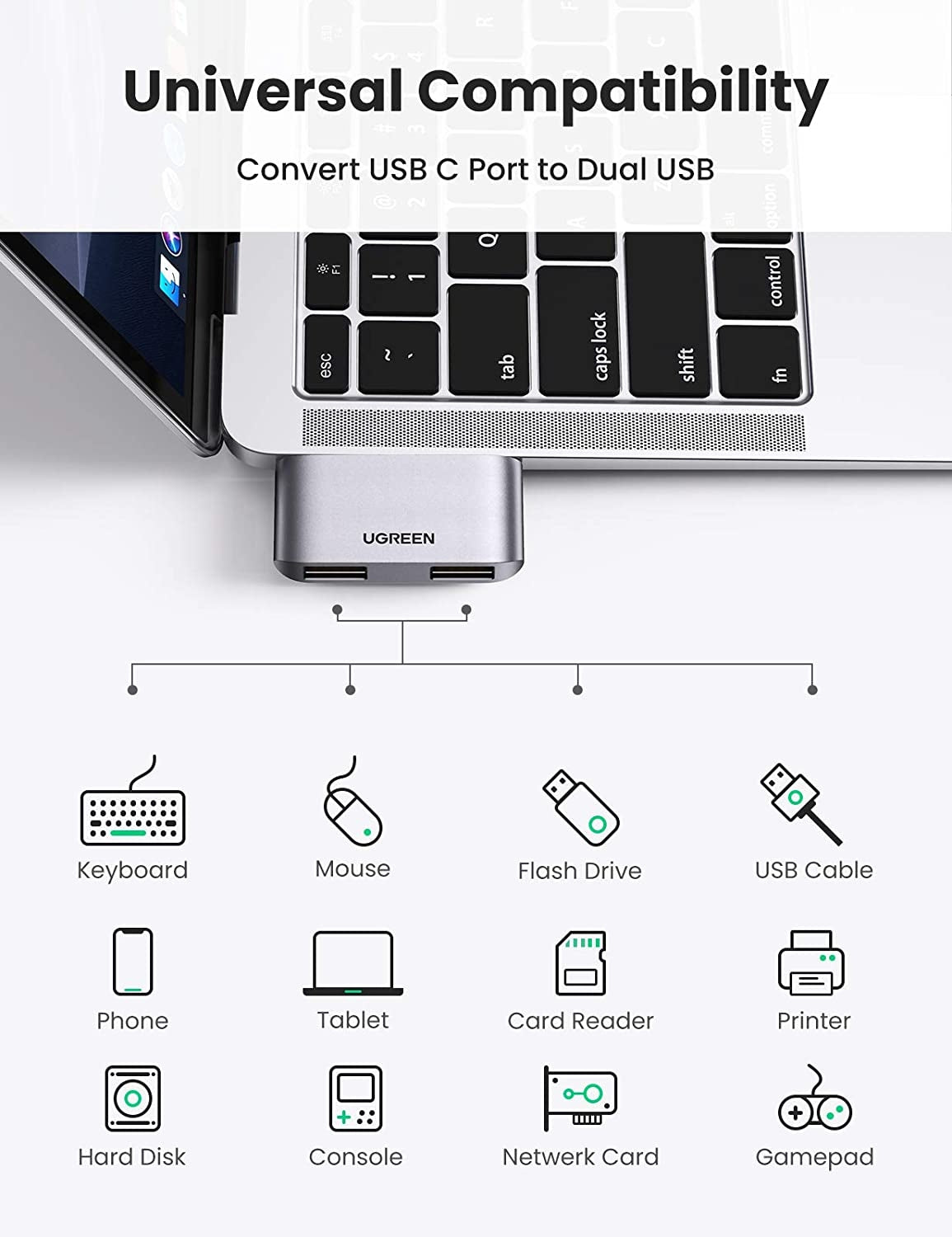 Computer Cables & Adapters: UGREEN 10912 USB-C to USB 3.0 x2 Adapter