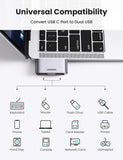 Computer Cables & Adapters: UGREEN 10912 USB-C to USB 3.0 x2 Adapter