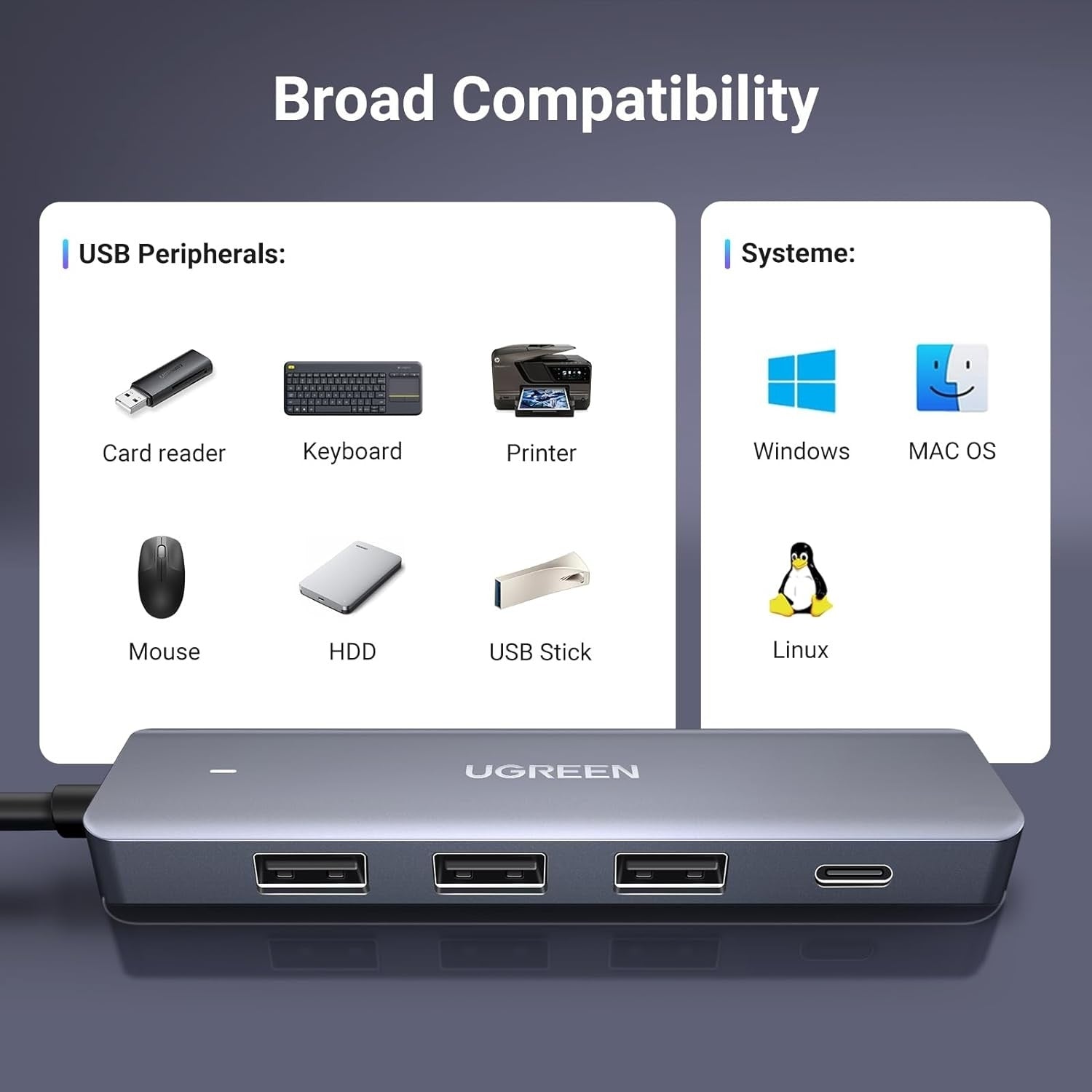 Hard Drives: UGREEN 15920 4-Port USB 3.0 Hub