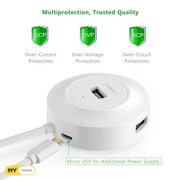 Keyboards & Accessories: UGREEN 20270 USB 2.0 4-Port Hub White