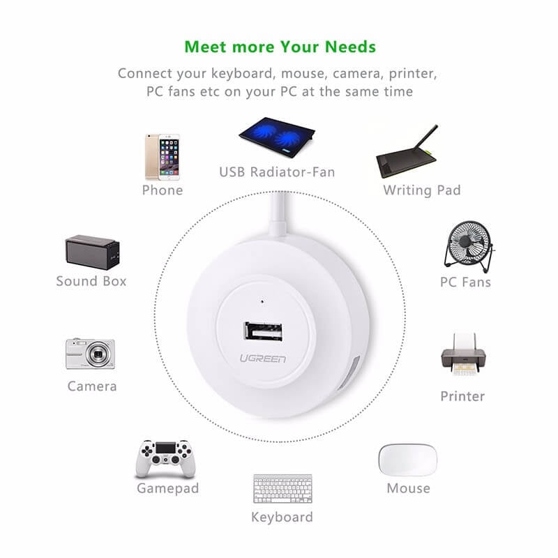 Keyboards & Accessories: UGREEN 20270 USB 2.0 4-Port Hub White