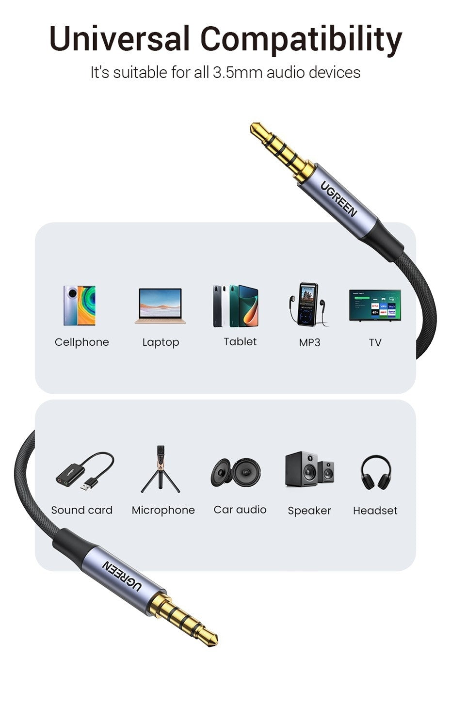 Computer Cables & Adapters: UGREEN 20785 3.5mm Braided 4-Pole Audio Cable Male to Male 3m