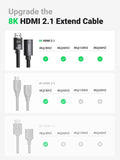 Computer Cables & Adapters: UGREEN 40447 HDMI Extension Cable 8K 60Hz 48Gbps Male to Female Cable 1M