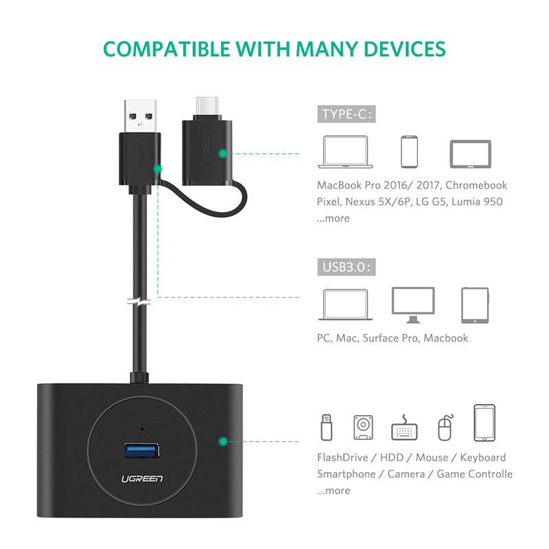 Hard Drives: UGreen USB 3.0 Hub With Type C port Black 1M 40850