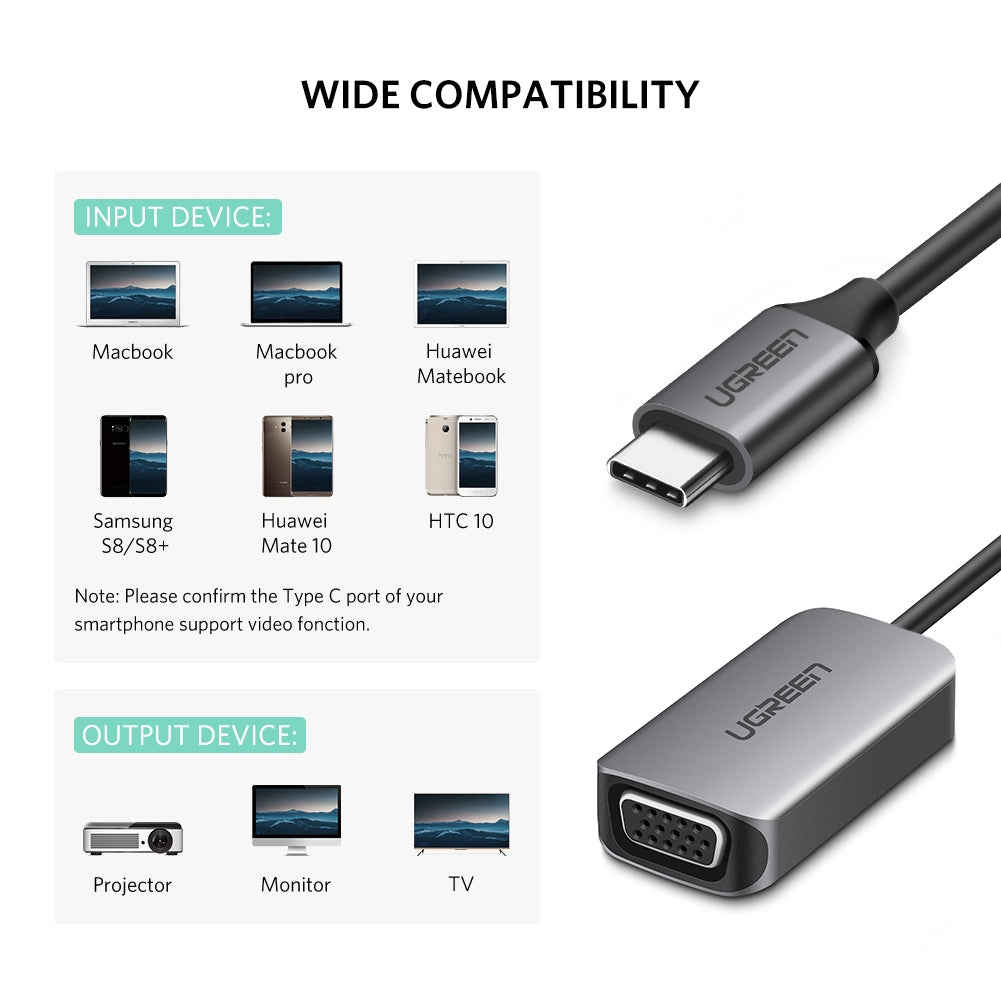 TVs & Accessories: UGreen USB Type C to VGA Converter 50316
