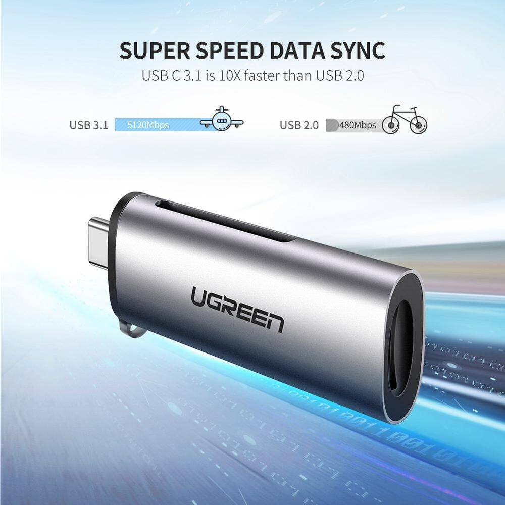 USB Flash Drives: UGREEN 50704 USB-C SD Card Reader
