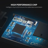 USB Flash Drives: UGREEN 50704 USB-C SD Card Reader