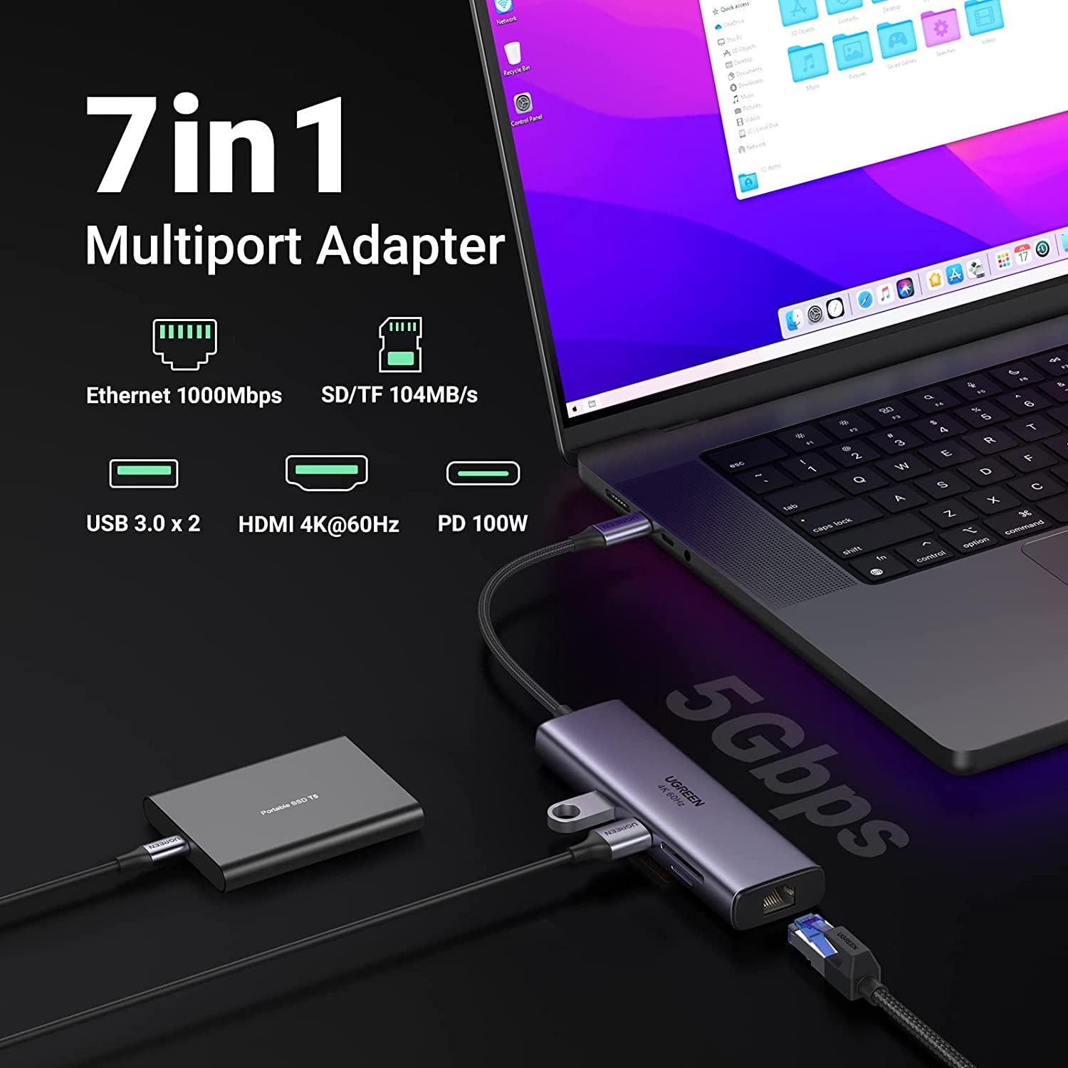 Computer Cables & Adapters: UGREEN 60515 USB-C to HDMI/Ethernet Adapter with Card Reader